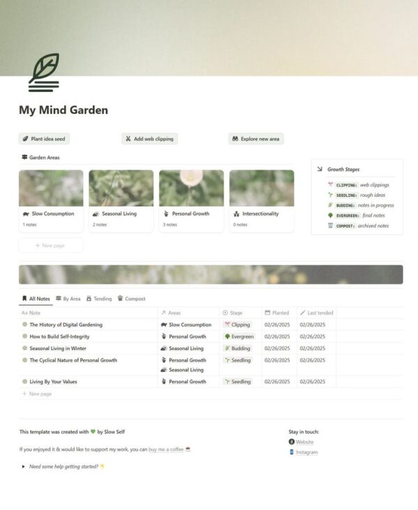 Mind Garden Notion Template